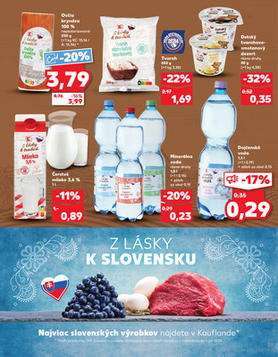 Kaufland 16.1. - 22.1. - Kaufland Topoľčany