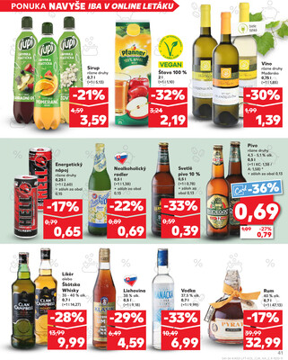 Kaufland 16.1. - 22.1. - Kaufland Topoľčany