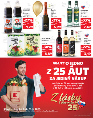 Kaufland 30.4. - 6.5. - Kaufland Poprad - Jiřího Wolkera