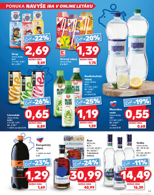 Kaufland 7.5. - 14.5. - Kaufland Rimavská Sobota