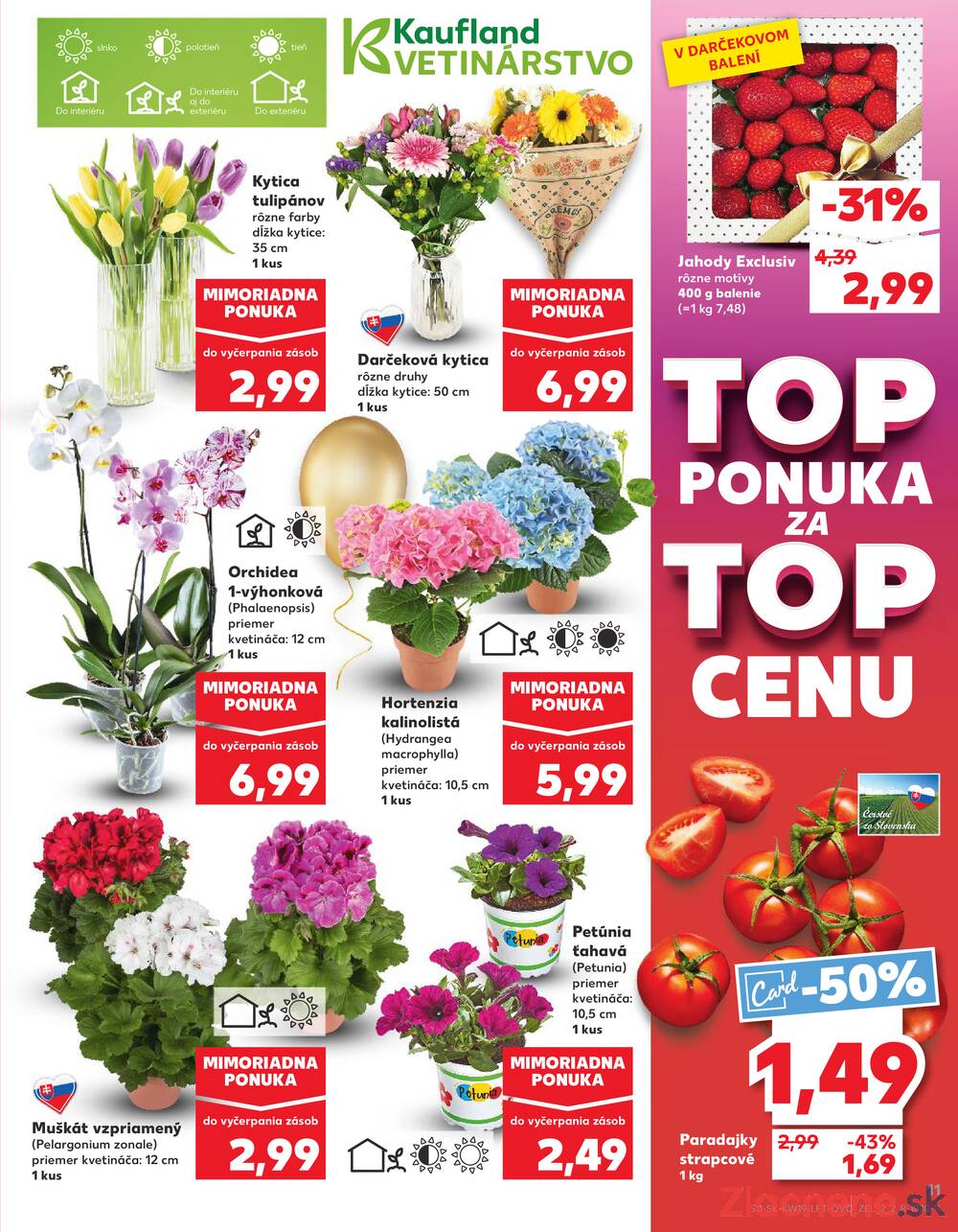 Leták Kaufland - Kaufland 7.5. - 14.5. - Kaufland Lučenec - strana 11