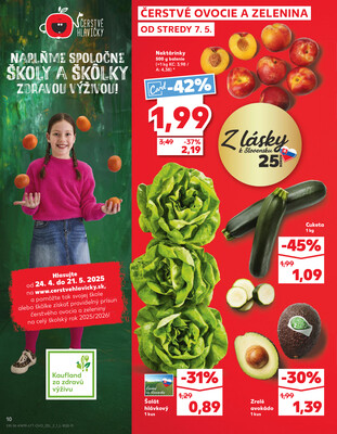 Kaufland 7.5. - 14.5. - Kaufland Piešťany