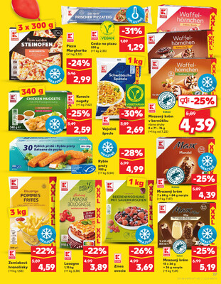 Kaufland 7.5. - 14.5. - Kaufland Piešťany