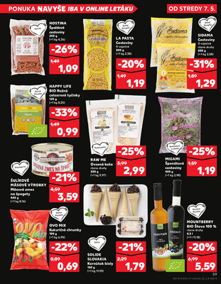 Kaufland 7.5. - 14.5. - Kaufland Nitra - Čermáň