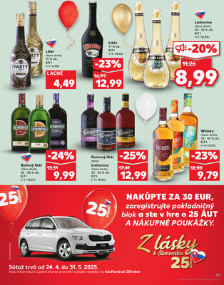 Kaufland 15.5. - 21.5. - Kaufland Humenné
