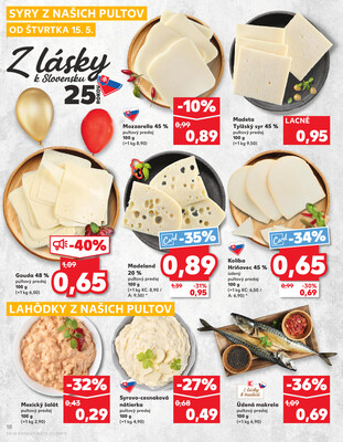 Kaufland 15.5. - 21.5. - Kaufland Zvolen