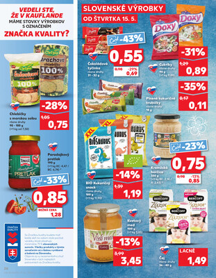 Kaufland 15.5. - 21.5. - Kaufland Zvolen