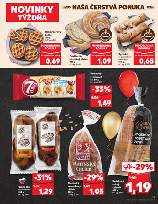 Kaufland 15.5. - 21.5. - Kaufland Prešov - Ľubotice