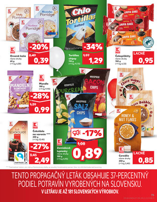 Kaufland 15.5. - 21.5. - Kaufland Nové Zámky
