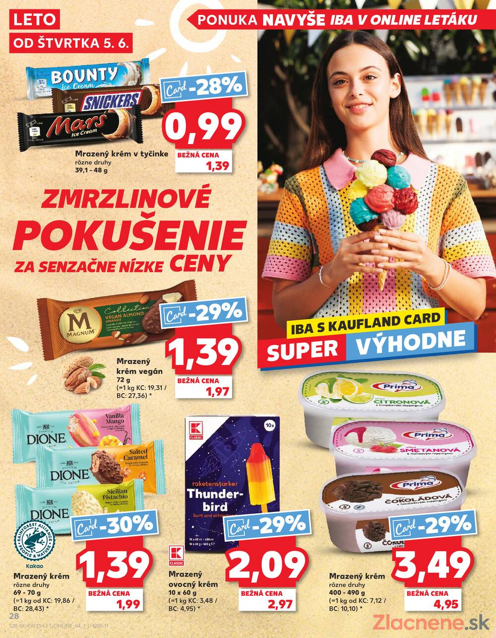Leták Kaufland - Kaufland 5.6. - 11.6. - Kaufland Bratislava Danubia – Panónska cesta - strana 28