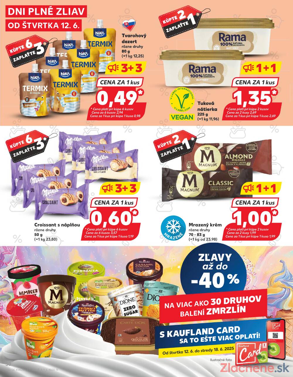Leták Kaufland - Kaufland 12.6. - 18.6. - Kaufland Tvrdošín - strana 30