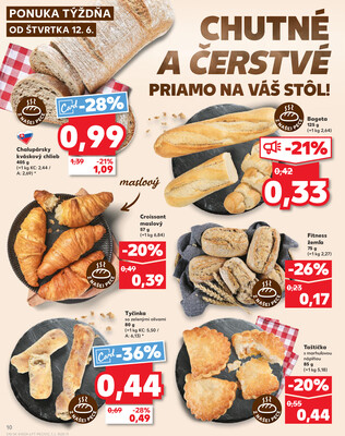 Kaufland 12.6. - 18.6. - Kaufland Rožňava