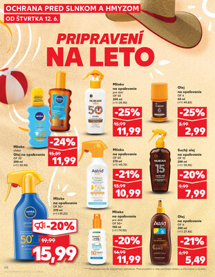 Kaufland 12.6. - 18.6. - Kaufland Rožňava
