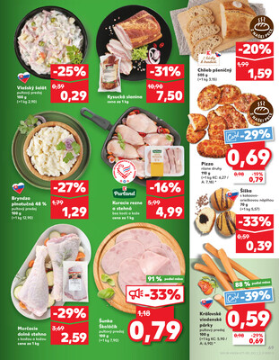 Kaufland 12.6. - 18.6. - Kaufland Bánovce nad Bebravou