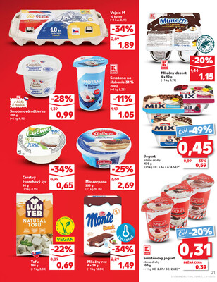 Kaufland 12.6. - 18.6. - Kaufland Bratislava - Podunajské Biskupice