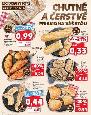 Kaufland 12.6. - 18.6. - Kaufland Zvolen Zapad-Teplicky