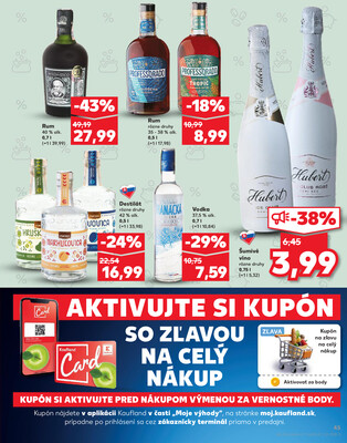 Kaufland 12.6. - 18.6. - Kaufland Zvolen Zapad-Teplicky