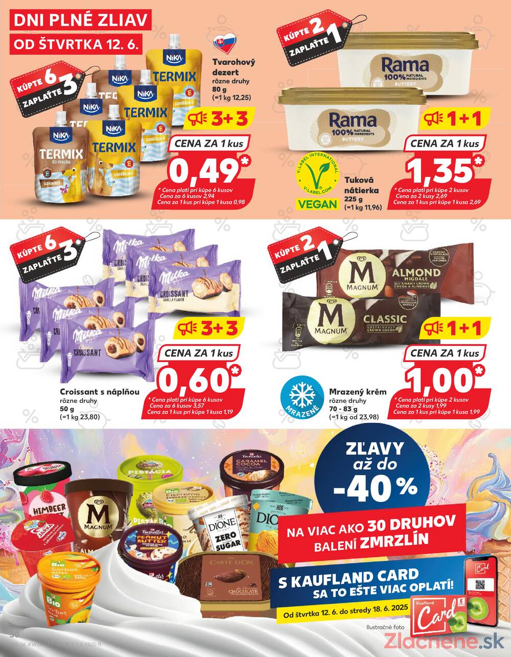 Leták Kaufland - Kaufland 12.6. - 18.6. - Kaufland Martin - strana 30