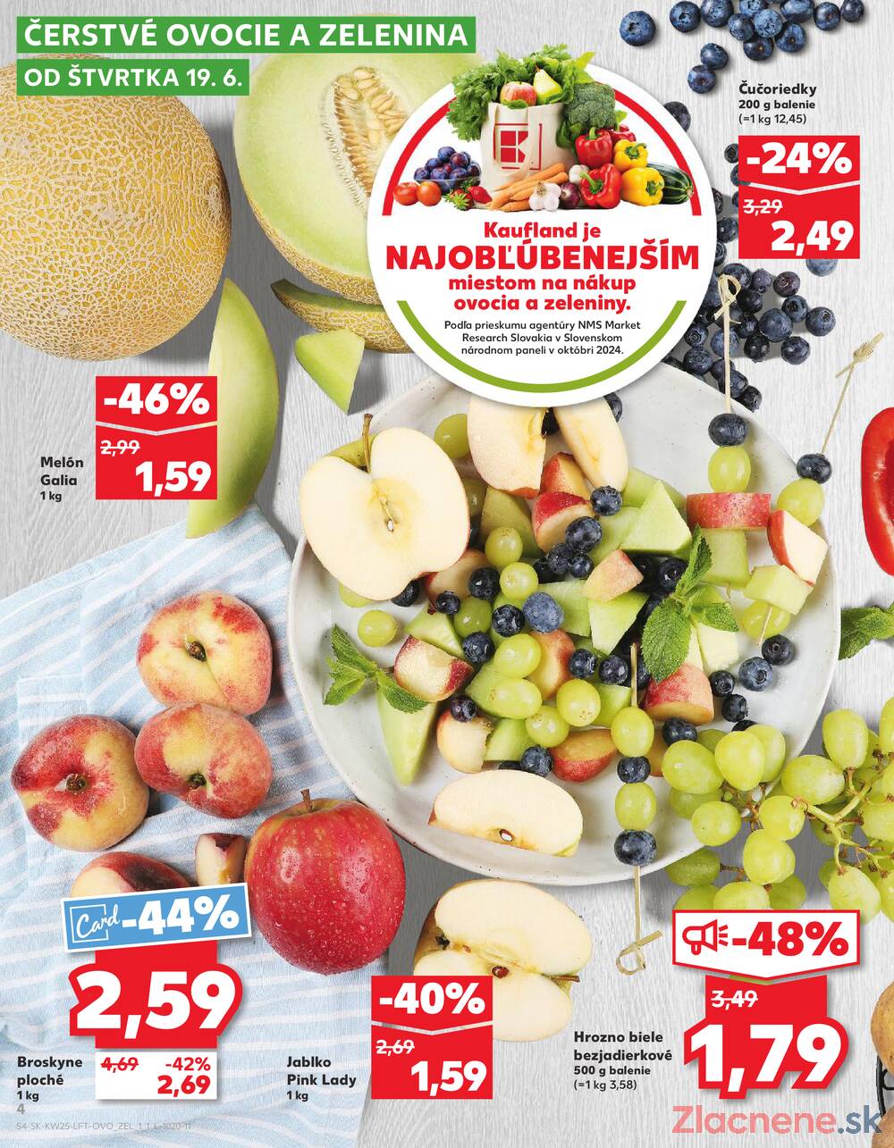Leták Kaufland - Kaufland 19.6. - 25.6. - Kaufland Brezno - strana 4