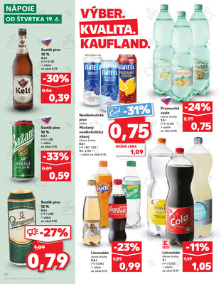 Kaufland 19.6. - 25.6. - Kaufland Bratislava - Bory