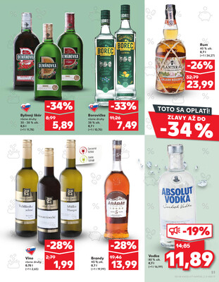 Kaufland 19.6. - 25.6. - Kaufland Bratislava - Petržalka