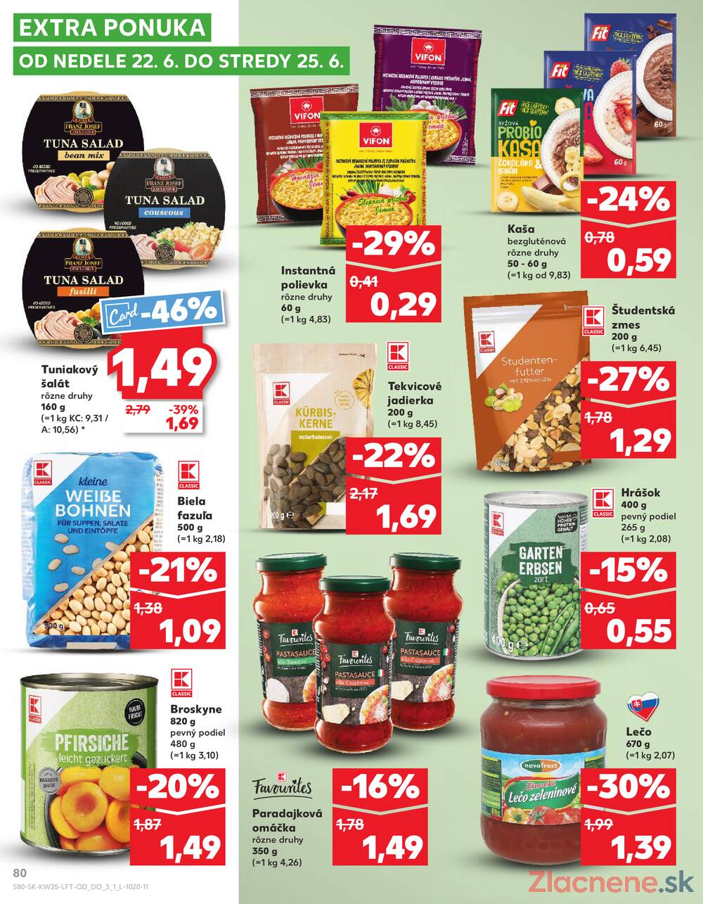Leták Kaufland - Kaufland 19.6. - 25.6. - Kaufland Bratislava - Rača - strana 80