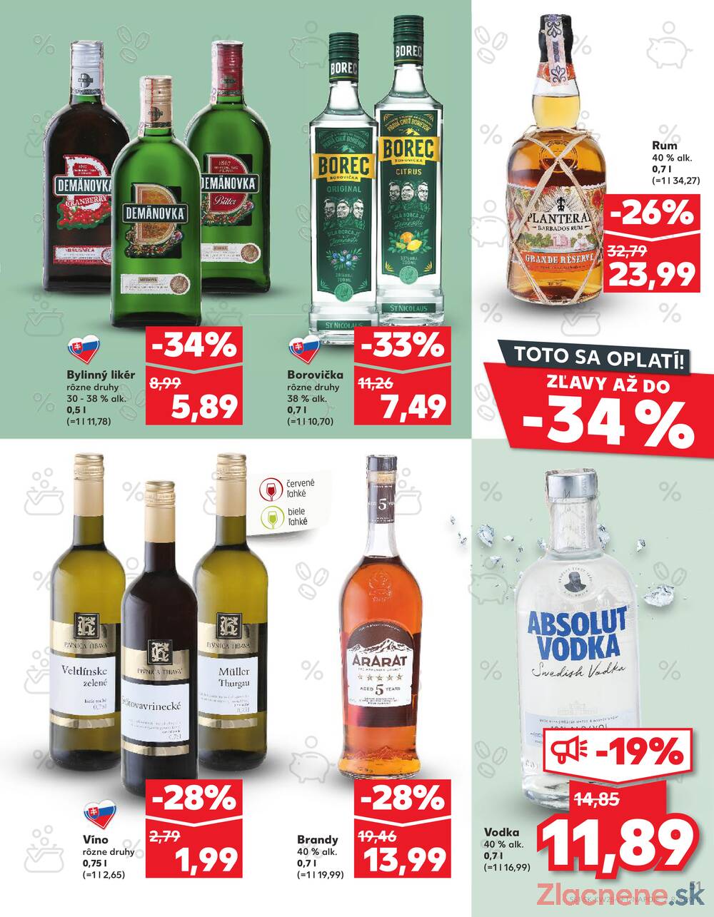 Leták Kaufland - Kaufland 19.6. - 25.6. - Kaufland Bratislava Danubia – Panónska cesta - strana 51