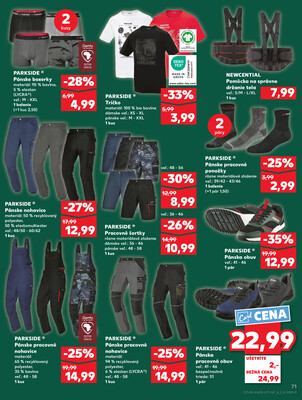 Kaufland 19.6. - 25.6. - Kaufland Malacky