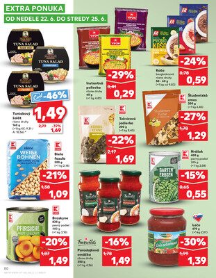 Kaufland 19.6. - 25.6. - Kaufland Bratislava - Avion (Ivanská cesta)