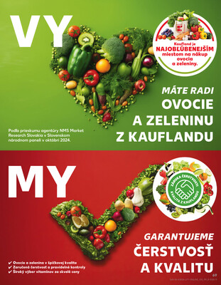 Kaufland 26.6. - 2.7. - Kaufland Topoľčany