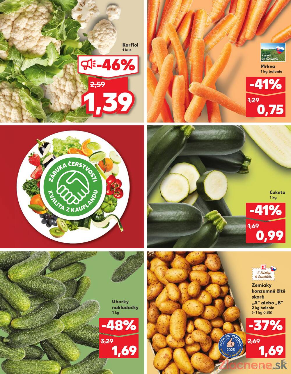 Leták Kaufland - Kaufland 26.6. - 2.7. - Kaufland (Harmincova, Bratislava - Dúbravka) - strana 5