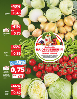 Kaufland 3.7. - 9.7. - Kaufland Poprad - Jiřího Wolkera