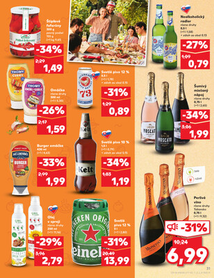 Kaufland 10.7. - 16.7. - Kaufland Trnava