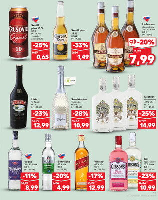 Kaufland 17.7. - 23.7. - Kaufland Svidník