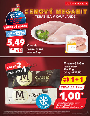 Kaufland 17.7. - 23.7. - Kaufland Bratislava - Rača