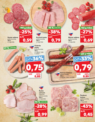 Kaufland 31.7. - 6.8. - Kaufland Hlohovec