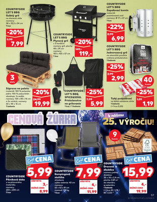 Kaufland 31.7. - 6.8. - Kaufland Hlohovec