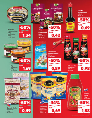 Kaufland 31.7. - 6.8. - Kaufland Bratislava - Rača
