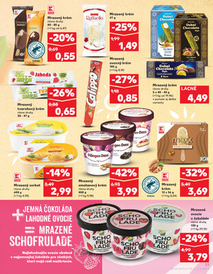 Kaufland 31.7. - 6.8. - Kaufland Trnava - Nová ul.