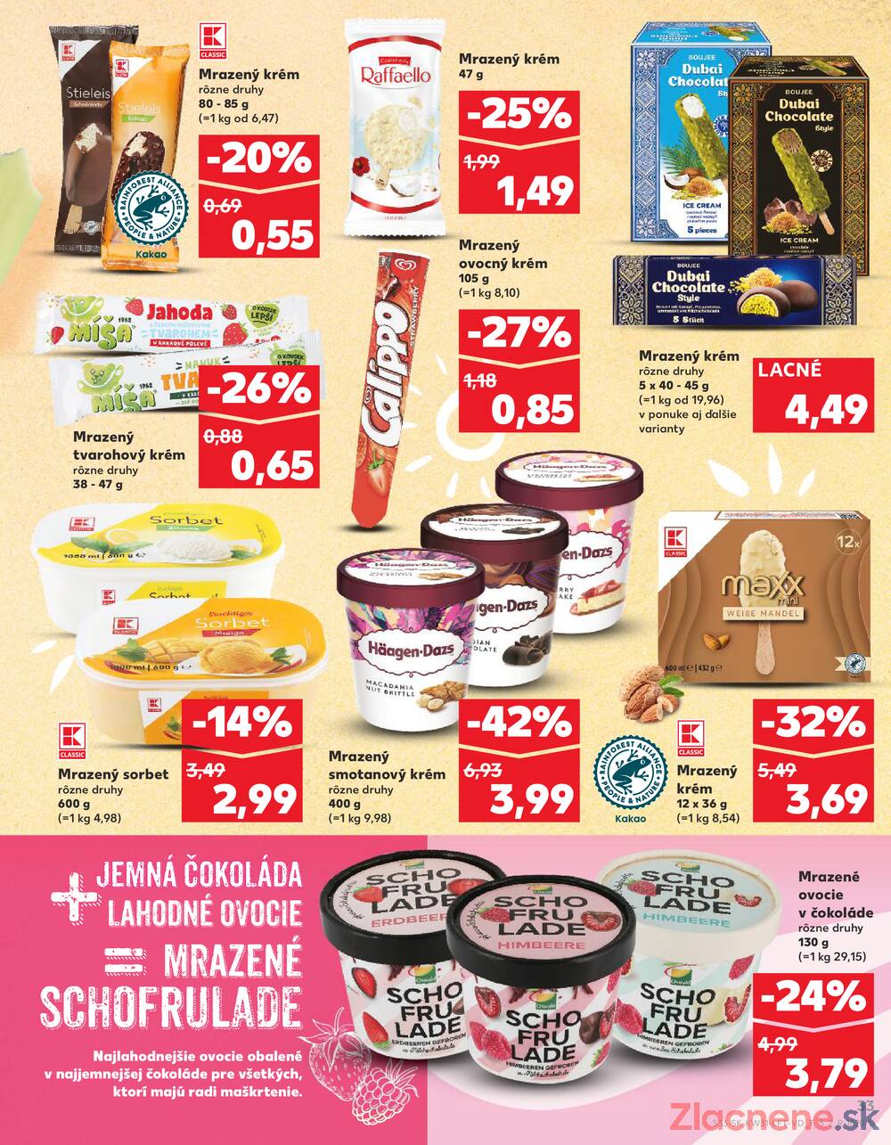 Leták Kaufland - Kaufland 31.7. - 6.8. - Bratislava-Patrónka - strana 33