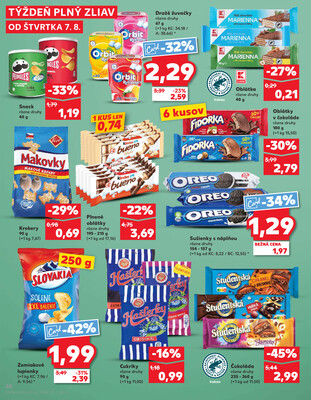 Kaufland 7.8. - 13.8. - Kaufland Skalica - Mallého