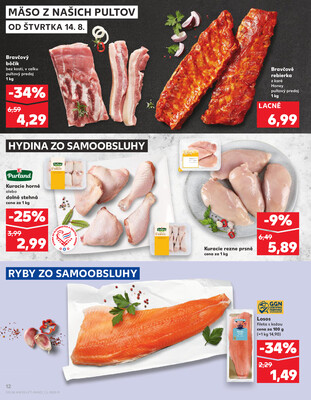 Kaufland 14.8. - 20.8. - Kaufland Prešov - Sekčov 