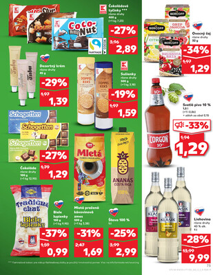 Kaufland 14.8. - 20.8. - Kaufland Prešov - Sekčov 