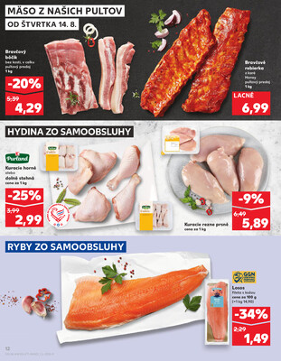 Kaufland 14.8. - 20.8. - Kaufland Senica