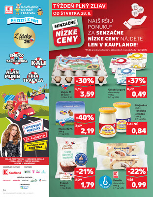 Kaufland 28.8. - 3.9. - Kaufland Detva