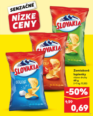 Kaufland 28.8. - 3.9. - Kaufland Detva