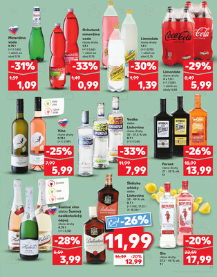 Kaufland 28.8. - 3.9. - Kaufland Partizánske