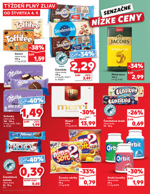 Kaufland 4.9. - 10.9. - Kaufland Kežmarok