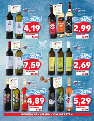 Kaufland 4.9. - 10.9. - Kaufland Žilina