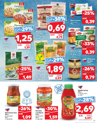 Kaufland 25.9. - 1.10. - Kaufland Stará Ľubovňa